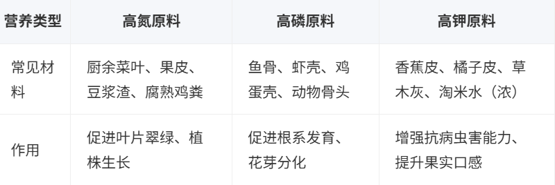 1765163931854846.png Sn_12-08_11-18-15.png